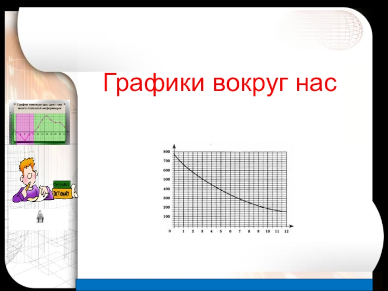 Презентация к уроку математики 6 класс графики