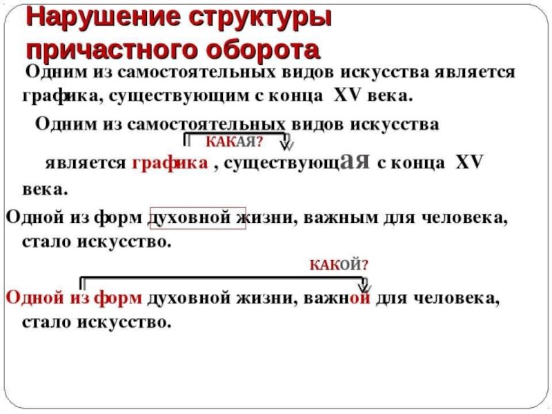 Нарушение причастного оборота. Нарушение структуры причастного оборота. Структура причастного оборота. Состав причастного оборота. Описание причастного оборота.