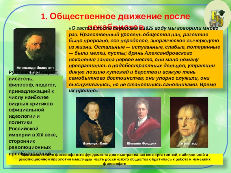 Общественно политическая жизнь россии 1830 1840 х гг презентация