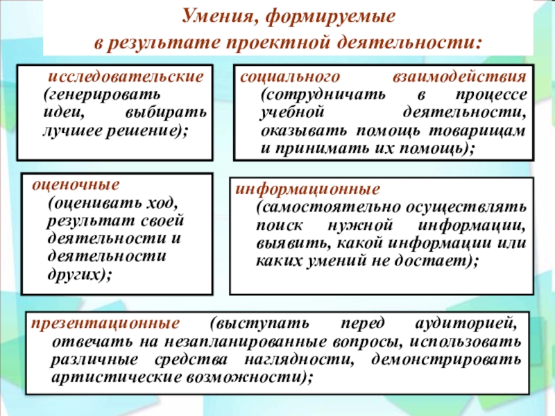 Какие умения приобретает школьник во время подготовки проекта