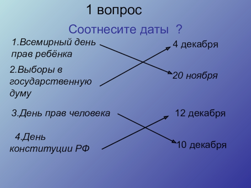 Соотнесите вопросы по схеме рост