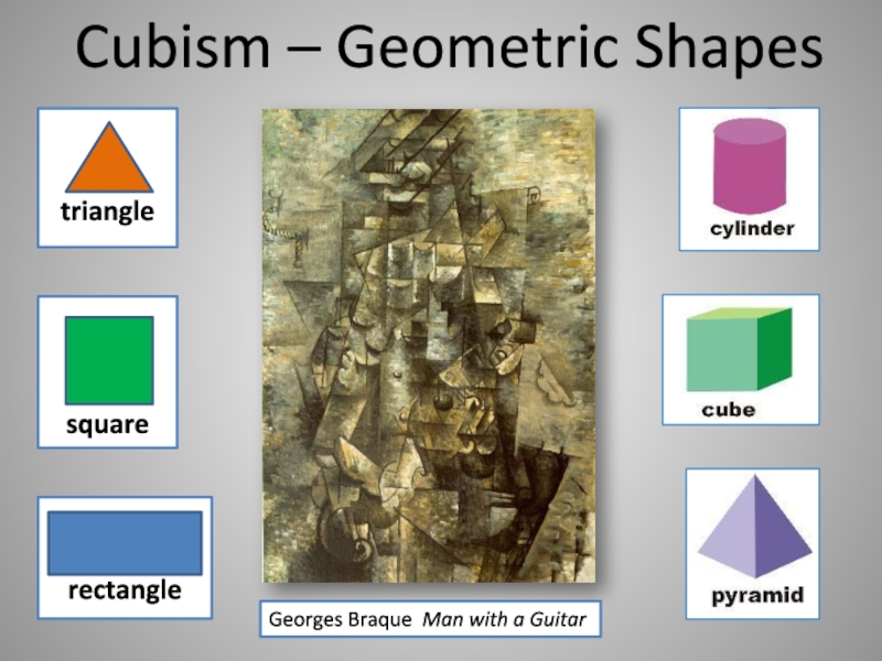 Cubism – Geometric ShapesGeorges Braque Man with a Guitar