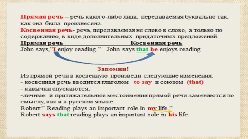 Презентация косвенная речь в английском языке 9 класс