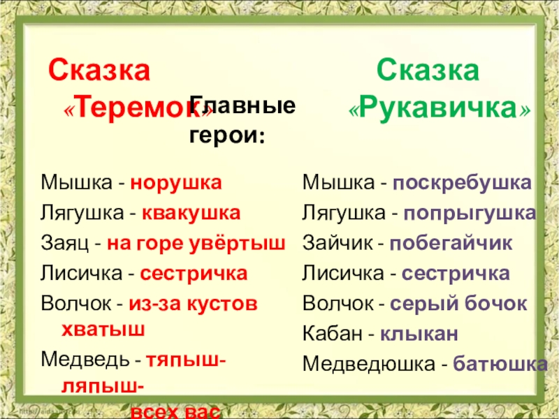 Кормовые зайцы. Заяц на горе увертыш. Почему заяц на горе увертыш. Сравнение сказок теремок и рукавичка. Куда зайцу бежать удобнее с горы или в гору.