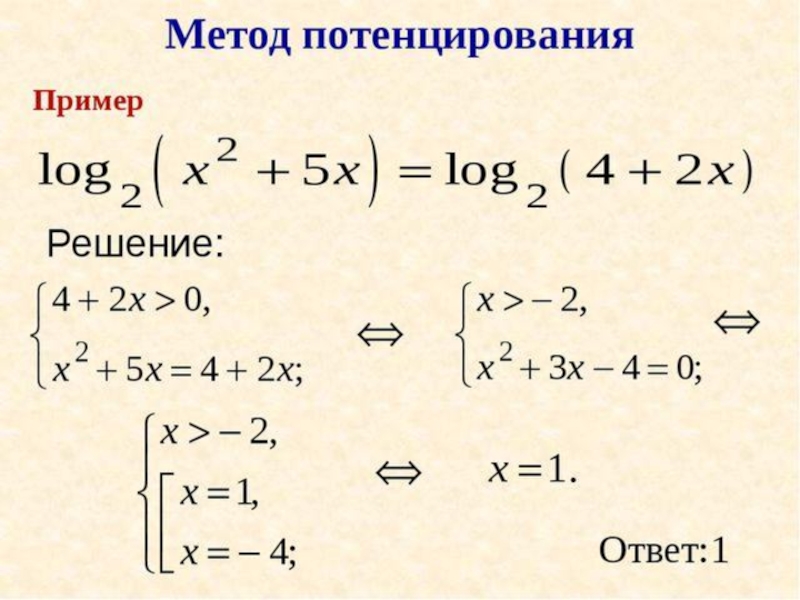 Потенцирование. Метод потенцирования при решении логарифмических уравнений. Метод поиенцирироапния. Метод потенцирование логарифмов примеры. Логарифмические уравнения метод потенцирования.