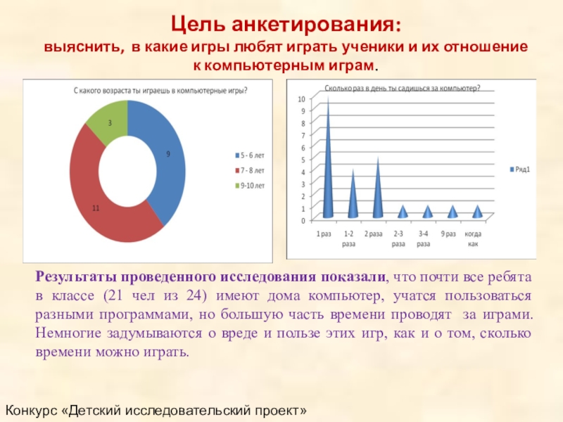 Был проведен опрос с целью