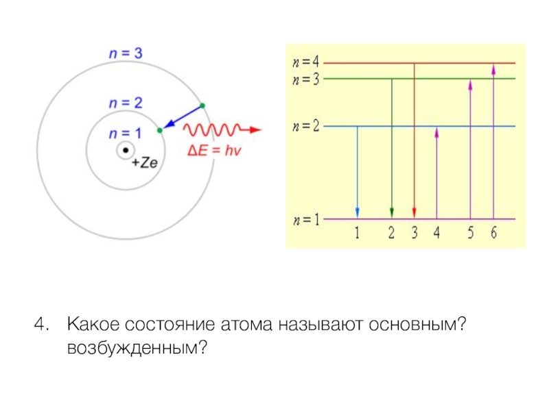 Процесс возбуждения атома. Какое состояние атома называют основным возбужденным. Какое состояние атома называется основным. Основное и возбуждённое состояния атома. Возбуждённые состояния атомов.