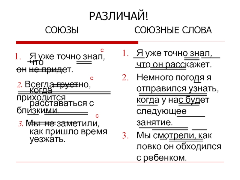 Союзы и союзные слова 7 класс презентация