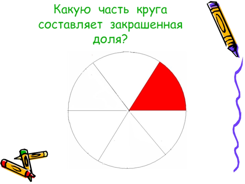 Доли презентация. Доли 3 класс. Доли 3 класс математика. Доля числа 3 класс. Математика тема доли.