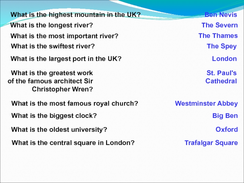What is the highest mountain in the UK?Ben NevisWhat is the longest river?The SevernWhat is the most