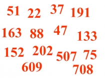 Конспект урока по математике на тему: Наименьшее общее кратное (6 класс)