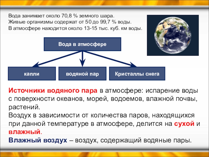 Презентация на тему вода в атмосфере 6 класс по географии