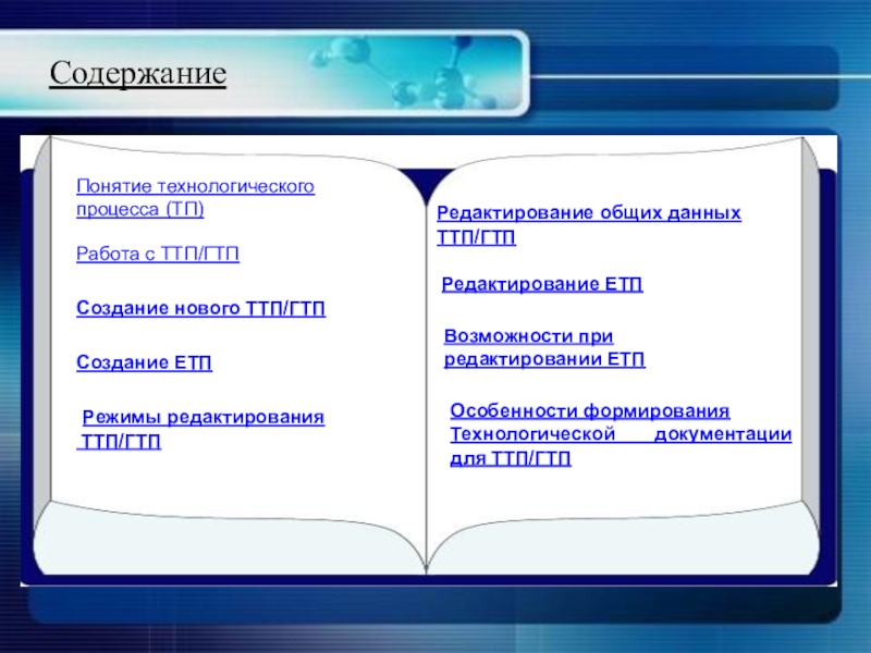 Понятие технологического. Групповой Технологический процесс. Понятие о технологическом процессе. Понятие Технологический режим. Единый Технологический процесс это.