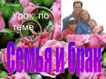 Презентация по обществознанию на тему