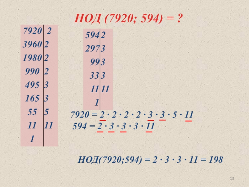 Нод наибольший общий делитель. Наибольший общий делитель 7920 и 594. НОД правило. Как найти НОД В математике 6 класс.