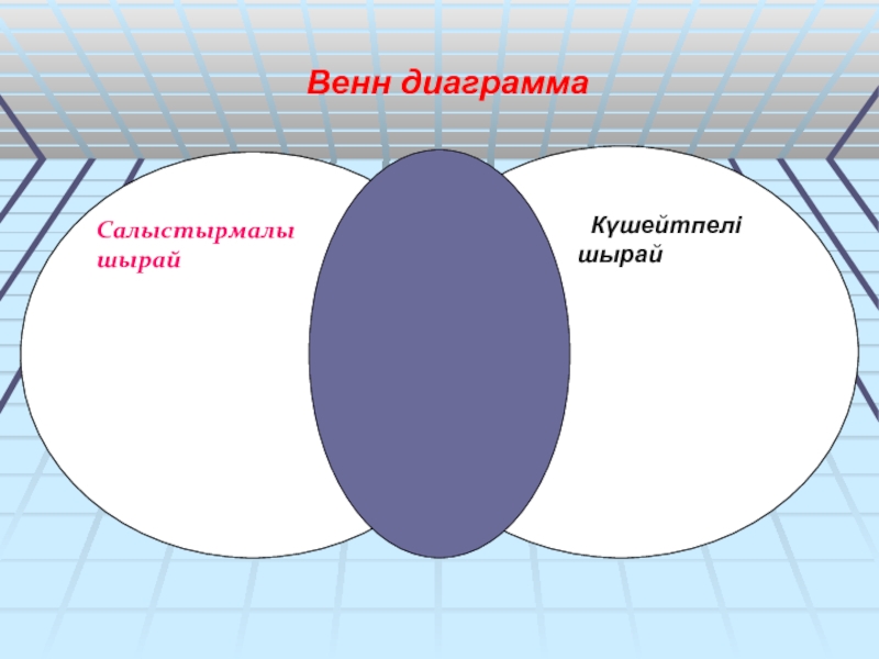 Казахское народное ремесло вчера и сегодня по диаграмме венна