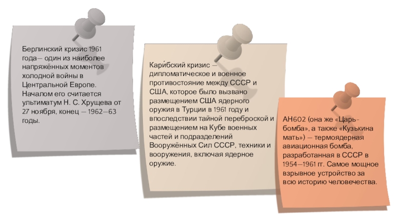 Итоги берлинского кризиса 1961