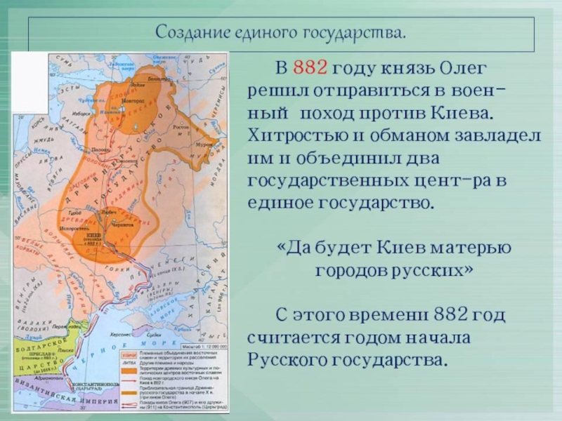 Формирование территории древнерусского государства фото