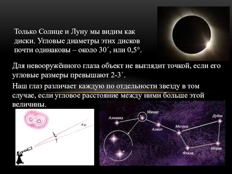 Диаметр луны. Угловой диаметр в астрономии. Видимый угловой диаметр солнца. Угловой размер в астрономии. Видимый угловой диаметр астрономия.