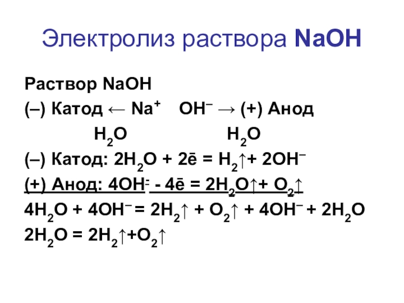 Электролиз раствора NaOH Раствор NaOH(–) Катод ← Na+  OH– → (+) Анод