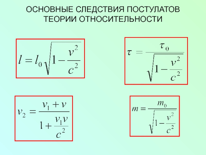 Презентация основы специальной теории относительности