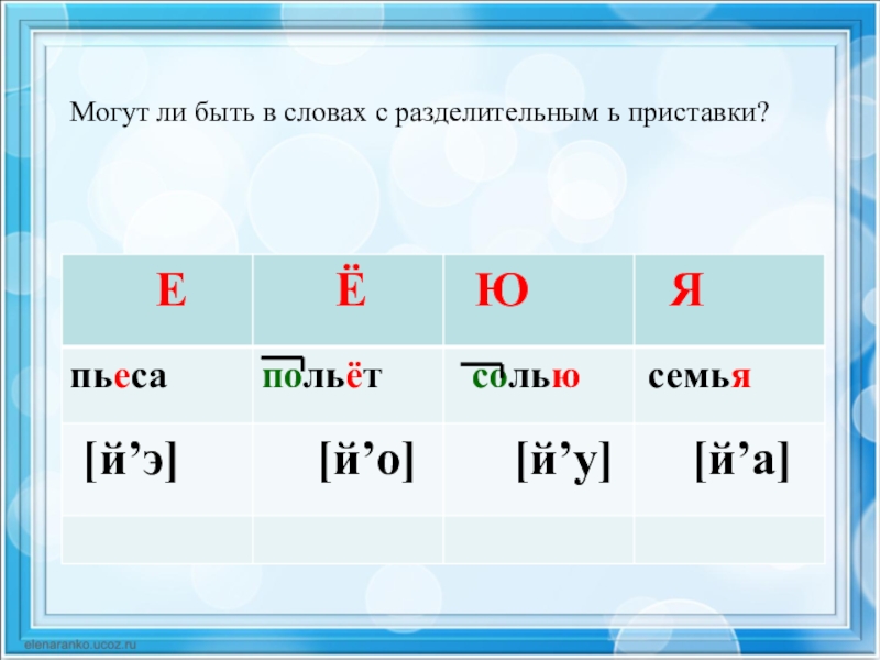 Работа разделительного ь знака 4 класс пнш презентация