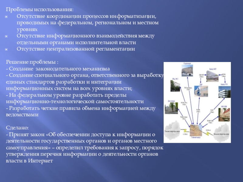 Отсутствие использования