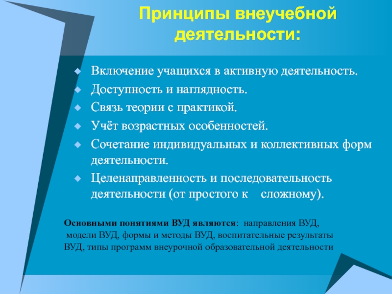 Включи ученика. Сочетания индивидуальной и производственной деятельности. «Наглядность и активизация учащихся в обучении» (1960),. Принцип включения в деятельность. Сочетание индивидуального и коллективного.