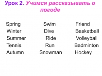 Презентация -урок для 4 класса на тему Погода