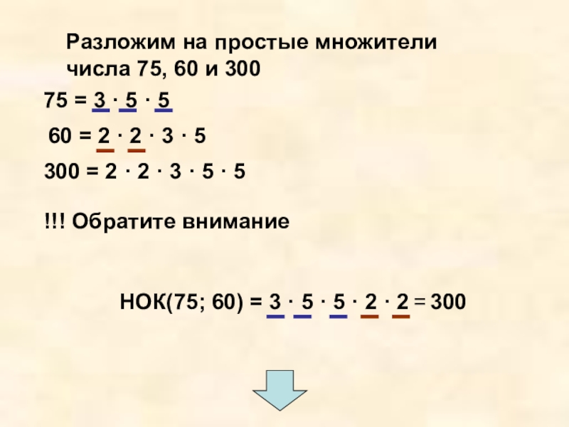 Наименьшее общее кратное 6 класс