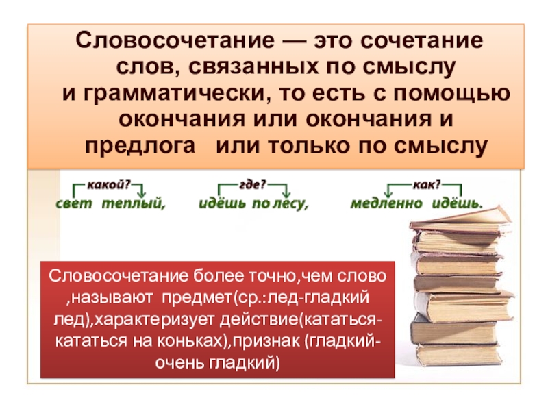 Словосочетание какой класс. 5 Словосочетаний. Словосочетание 5 класс презентация. 5 Словосочетаний управление. 10 Словосочетаний 5 класс.