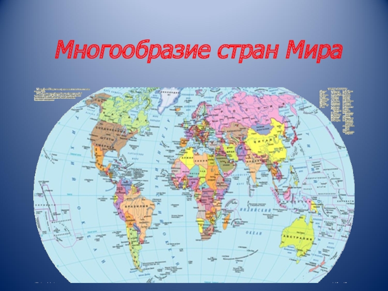 Презентация Презентация по географии на тему Многообразие стран мира(11 класс)