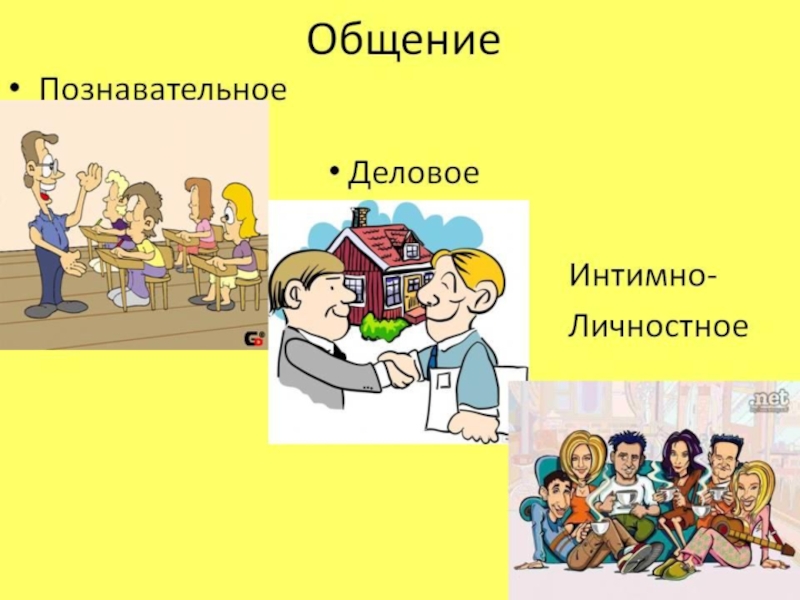 Презентация по обществознанию 6 класс общение по фгос