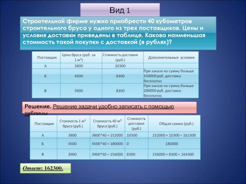 Обязательно приобрету. Строительной фирме нужно приобрести. Строительный фирме нужно приобрести 40 кубометров строительного. Строительной фирме нужно приобрести 50 кубометров. Строительной фирме нужно приобрести 60 кубометров.