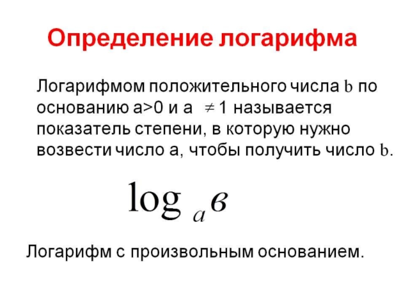 Реферат: Тождественные преобразования показательных и логарифмических выражений