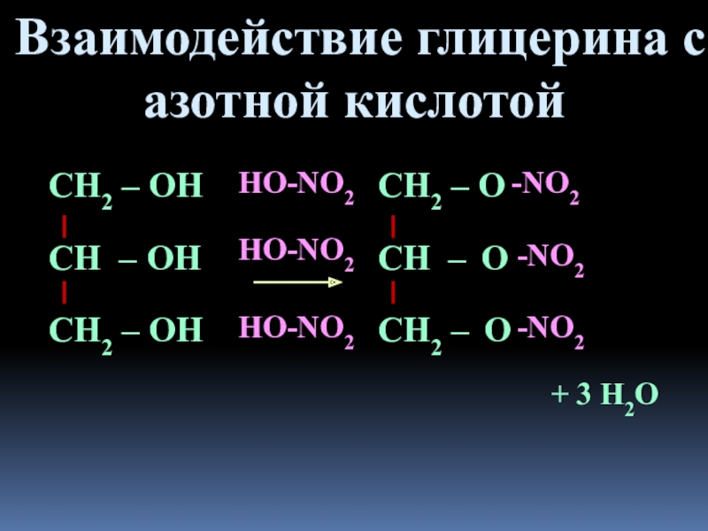 Взаимодействие глицерина с азотной кислотой. Глицерин и азотная кислота. Взаимодействие глицерина с водой