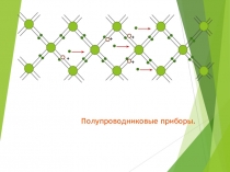 Презентация по физике на тему Полупроводники