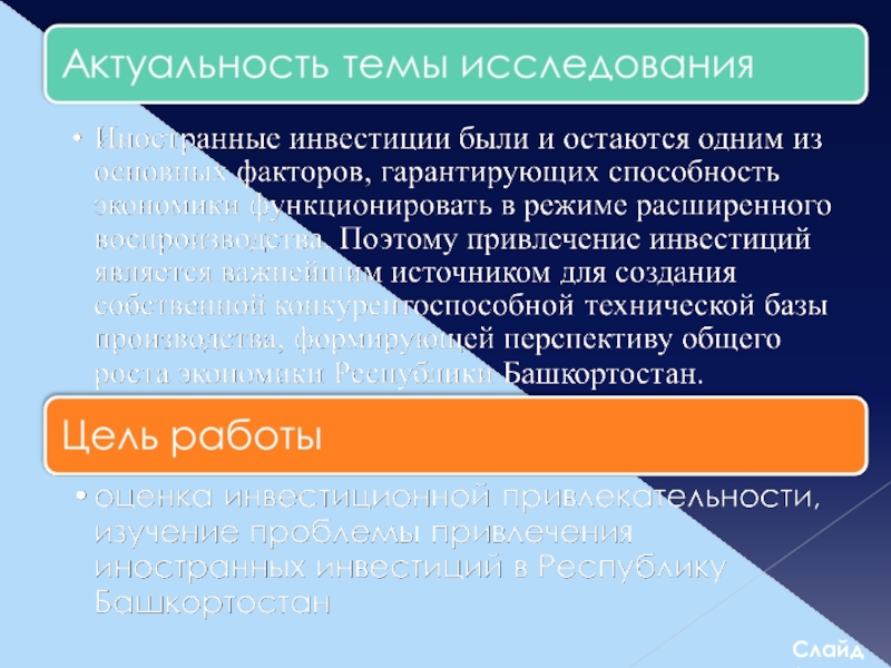 Реферат: Проблемы и перспективы привлечения иностранного капитала в РФ