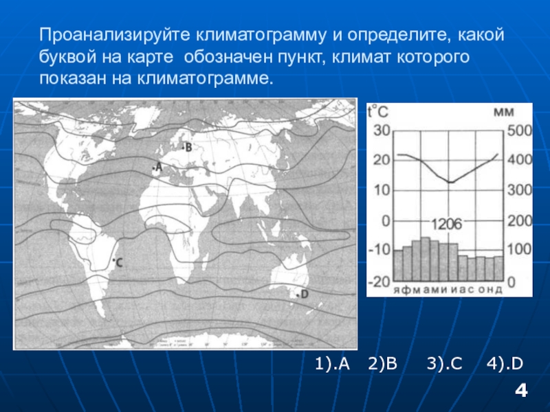 На рисунке показаны климатограммы характеризующие климат пунктов а и б расположенных в россии в