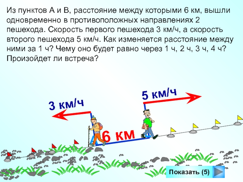 Задачи на движение 6 класс презентация