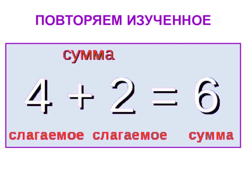 Слагаемое слагаемое сумма. Слагаемое сумма. Слагамеом слдагаемое муссма. Слагаемое сумма 1 класс.