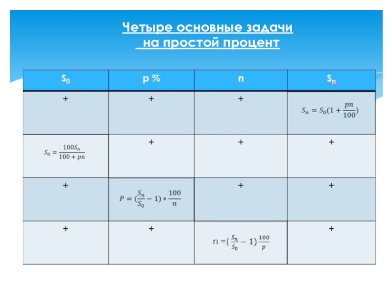 Лет с основными четырьмя. Лет с основными четырьмя. Основные цвета. Лет с основными четырьмя. Изучение цвета для малышей.