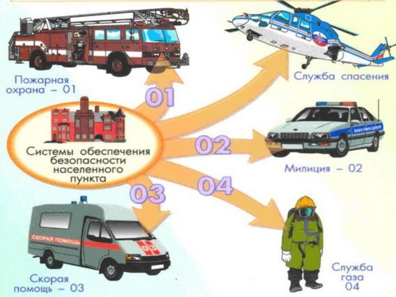 Презентация окружающий мир новый год 4 класс