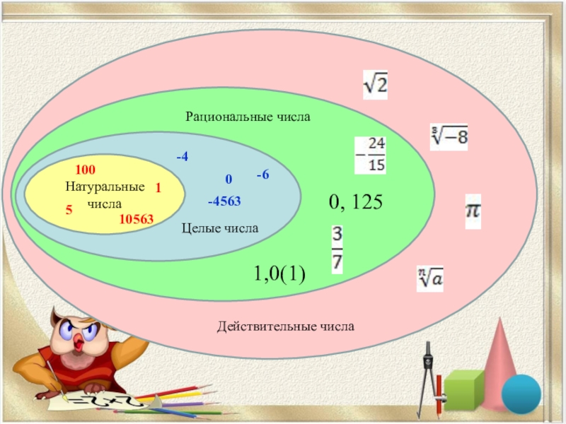 Схема по математике 5 класс