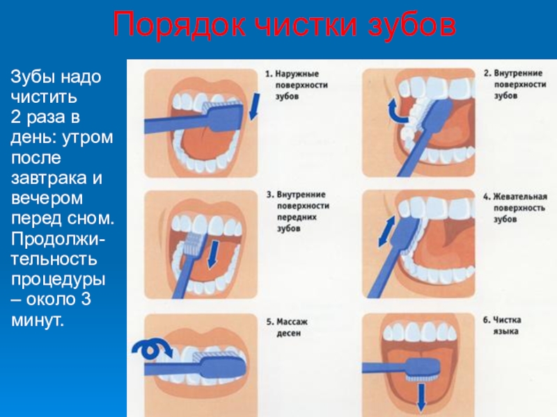 Чистка зубов Томск Спичечный Удаление молочного зуба Томск Сычева Михаила