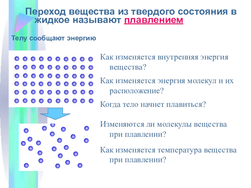 Внутренняя энергия при плавлении. Переход вещества из жидкого состояния в твердое. Переход из твердого состояния в жидкое. Переход вещества из твердого состояния в жидкое называется. Изменение агрегатных состояний вещества презентация.