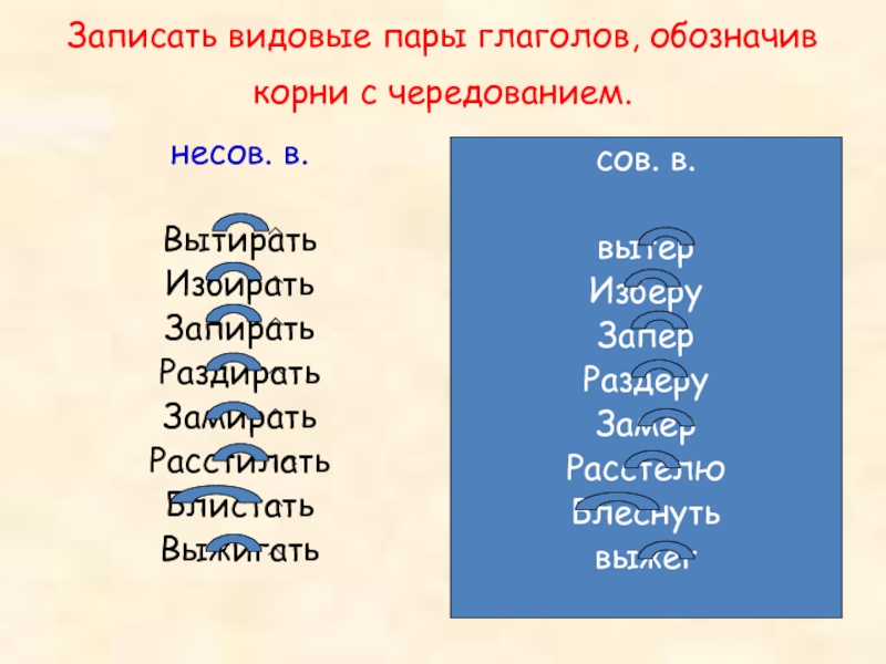 Урок презентация е и в корнях с чередованием урок в 5 классе