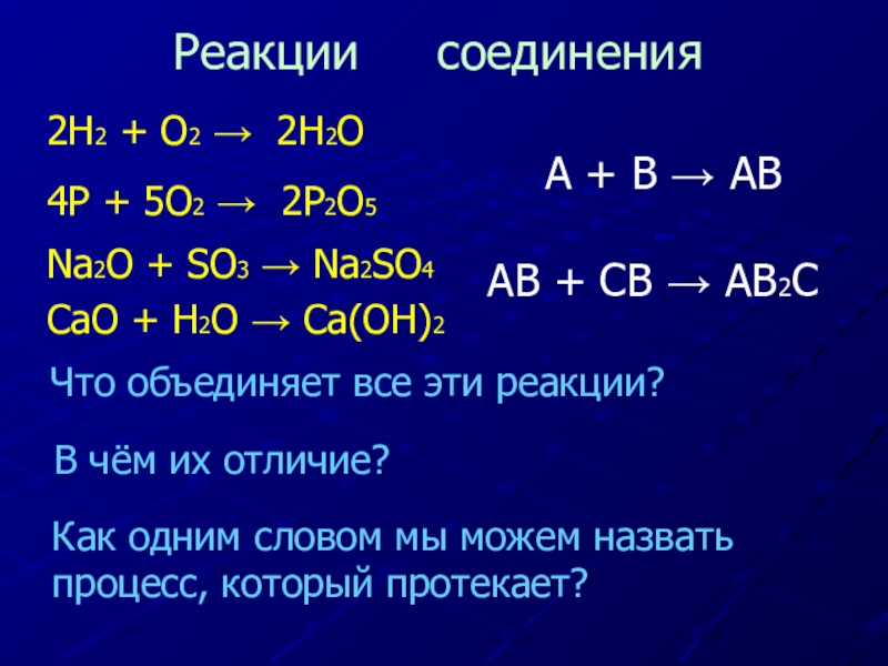 Уравнение химической реакции so2. Химические реакции na2o+so3. Na2so3 +Тип химической реакции. H2+o2 реакция соединения. Реакция соединения co2.