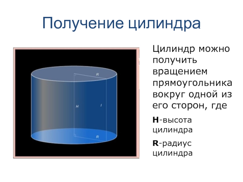 Презентация на тему цилиндр