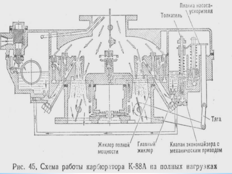 Ускорительный насос схема